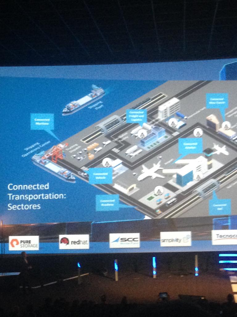 ESFERARED's tweet image. #CiscoConnectES ,todo el transporte estará conectado para 2020 #InternetOfThings @cisco_spain .#nohayfronteras