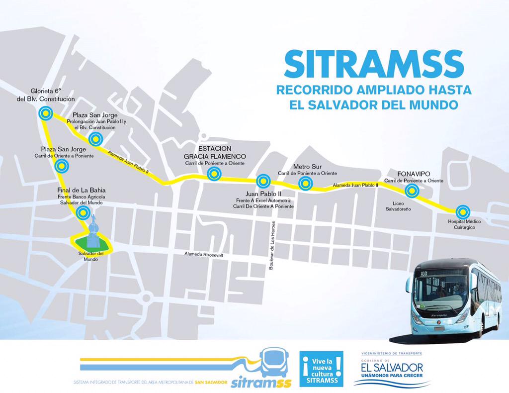 SITRAMSS | Sistema Integrado de Transporte del Área Metropolitana de ...