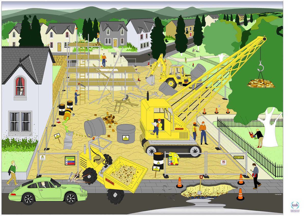 Spot The Hazard Picture