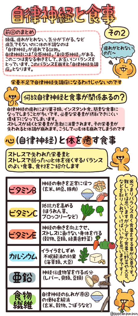 いい 食べ物 に 生理 【専門家が監修】生理中に食べたい食事