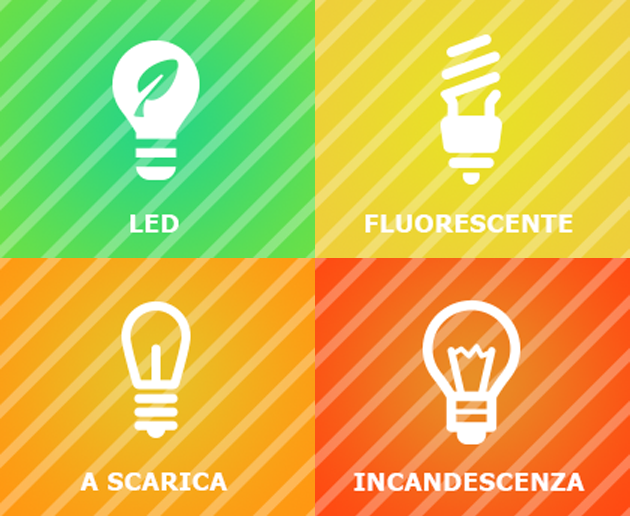 Atomic Lighting (@Atomic_Lighting) / Posts / X