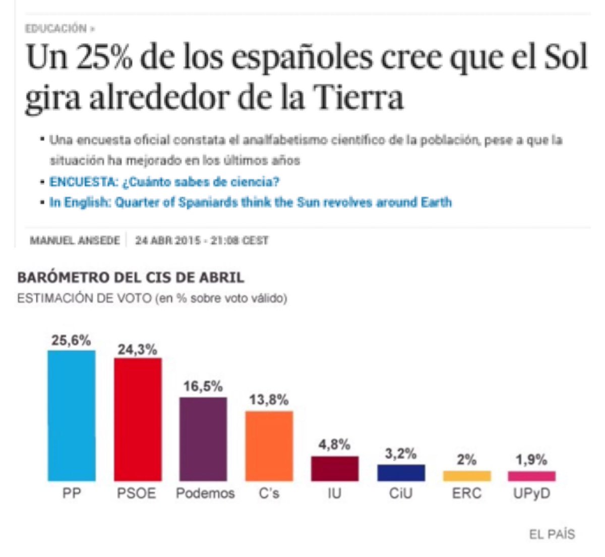 moedetriana's tweet photo. Tranquilos que todo encaja http://t.co/cXBhdBEIDL