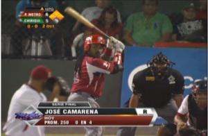 En partido polémico Panamá Metro venció a Chiriquí en el tercero de la final ift.tt/1AyPWSJ