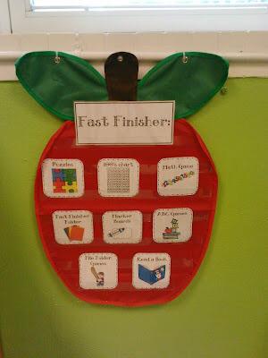 mel_tuite's tweet photo. Fast finishers poster-Adaptable to include numerous activities! Give students control of their learning🍎 #ACUedu_452 http://t.co/cQtSQS10W0