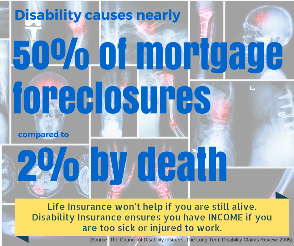 InsureWell tweet picture