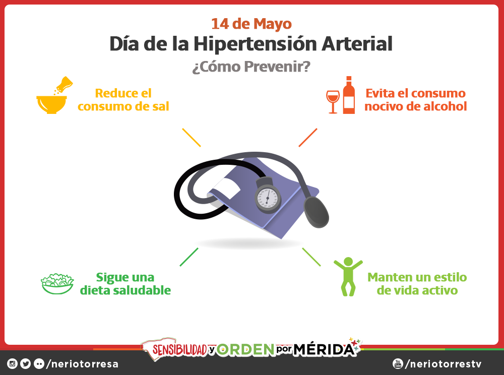 NerioTorresA's tweet photo. Hoy es Día de la Hipertensión Arterial, mi mejor consejo es el chequeo constante. http://t.co/aIZ8fLHOrl