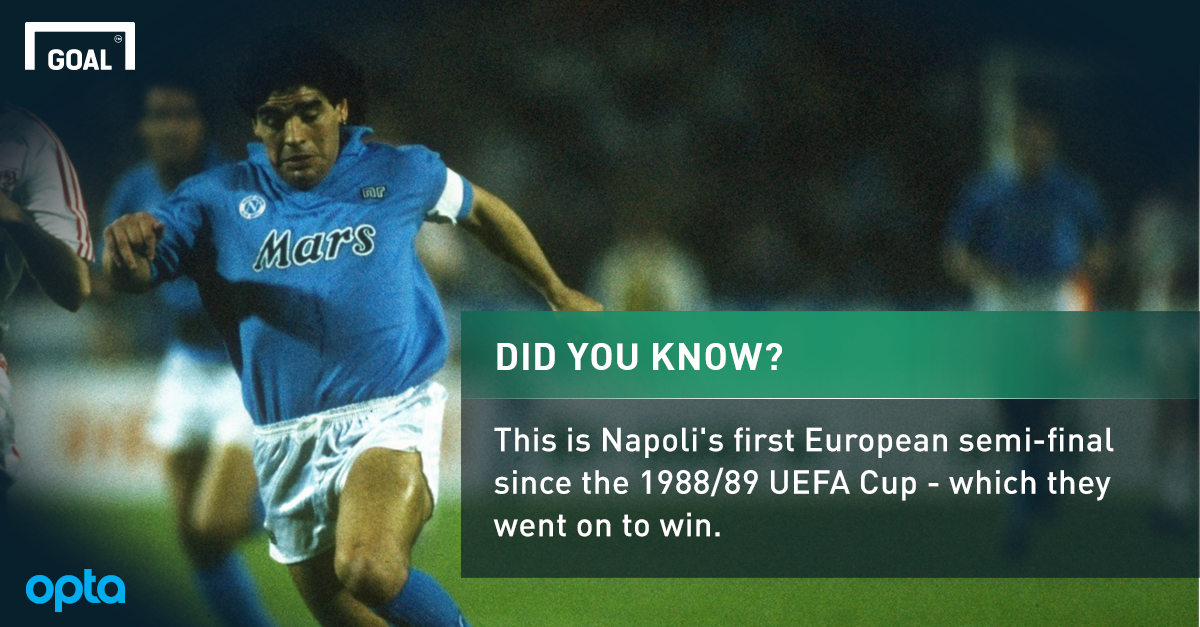 GoalNews's tweet photo. #BeOneWith_Napoli #ForzaNapoliSempre #UEL
http://t.co/VZsEIGWd7g http://t.co/HiDYWG0xbQ