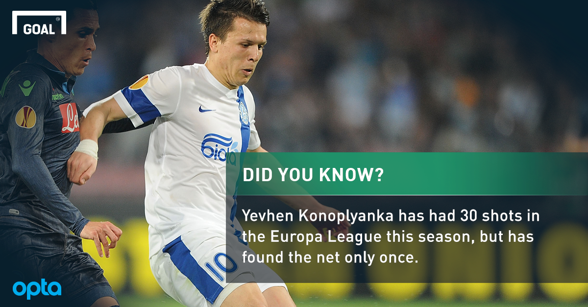 goal's tweet image. #BeOneWith_Dnipro #DniproFC