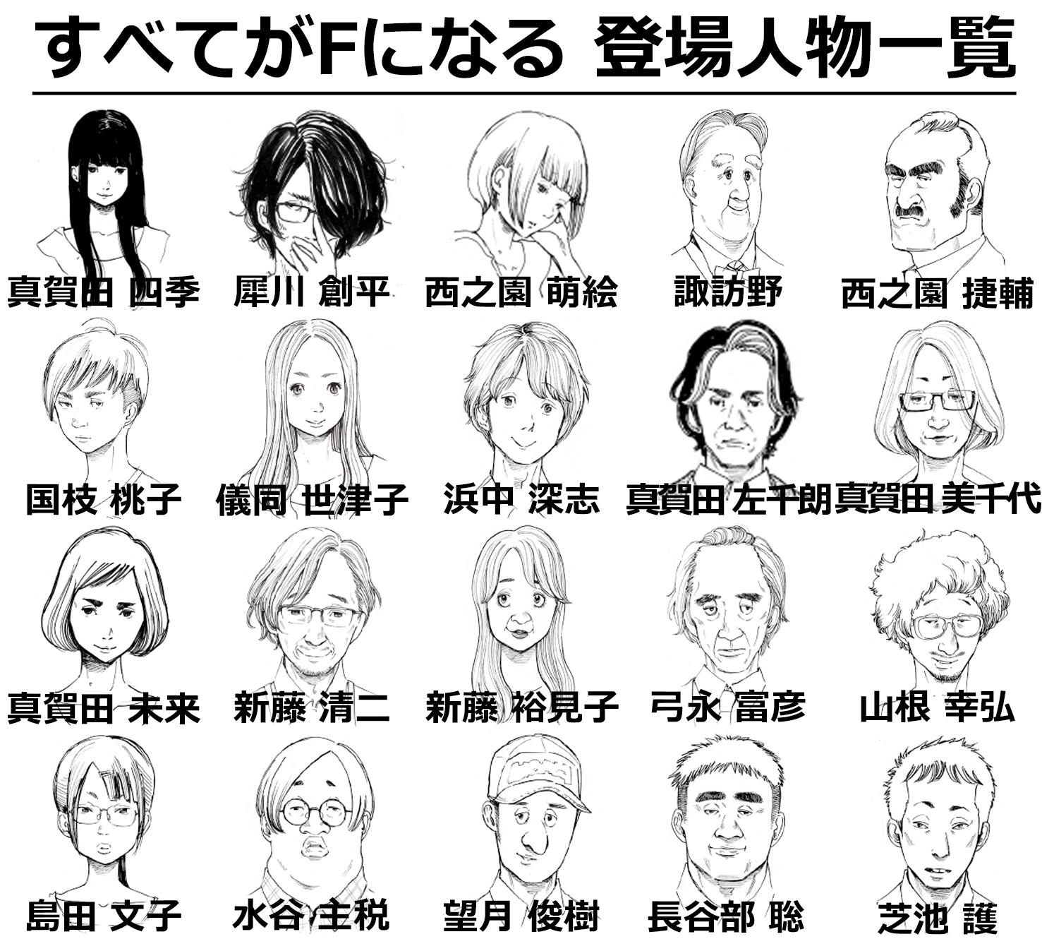 碧海かせな こんな時間だけどまとめました すべてがfになる アニメ登場人物一覧 すべてがfになる Http T Co Ysqzmz1rot Twitter