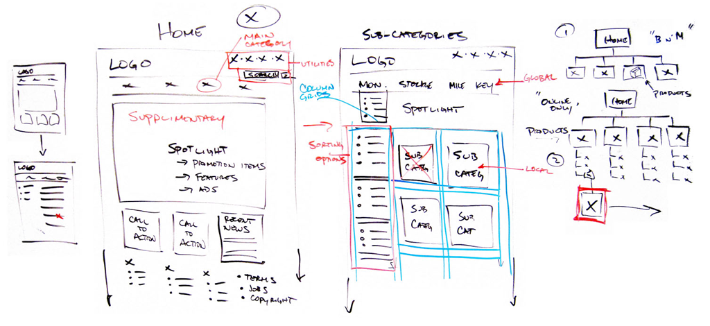 uimagnets's tweet photo. Just say NO to this mess and yes to UI Magnets! http://t.co/ClQJkFLECr http://t.co/lCcBQSeSXk