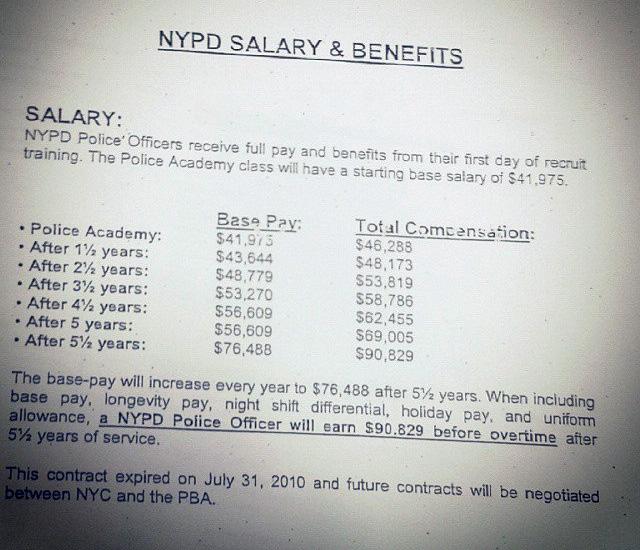 NYPD Salary Scale Chart And Rank