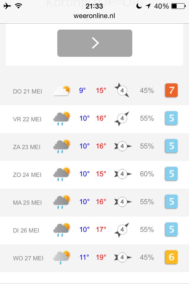Nu maar hopen dat dit weer niet door zet #npk85