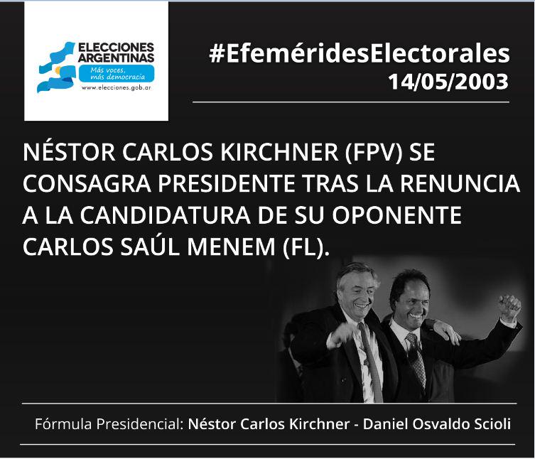 Resultado de imagen de menem no se presenta al ballotage
