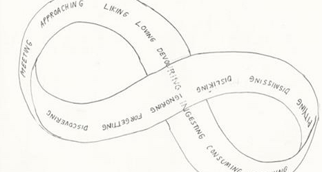 Brainpicker \"Happy birthday, David Byrne! Celebrate with his hand-drawn diagrams of the human condition 
