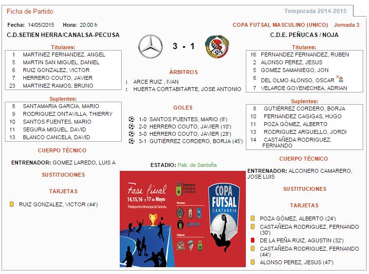 RFCF_es's tweet photo. #CopafutsalCantabria2015 Resultados de los dos primeros partidos de "cuartos de final" disputados ayer: http://t.co/96UzwOLd3l