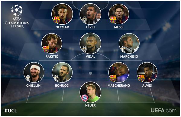 [SELECCIONADOS] Messi, <a href="/Mascherano/">Javier Mascherano</a> y <a href="/carlitos3210/">Carlos Tevez.</a> Tevez, en el 11 top de la <a href="/ChampionsLeague/">UEFA Champions League</a>: goo.gl/wQvpir