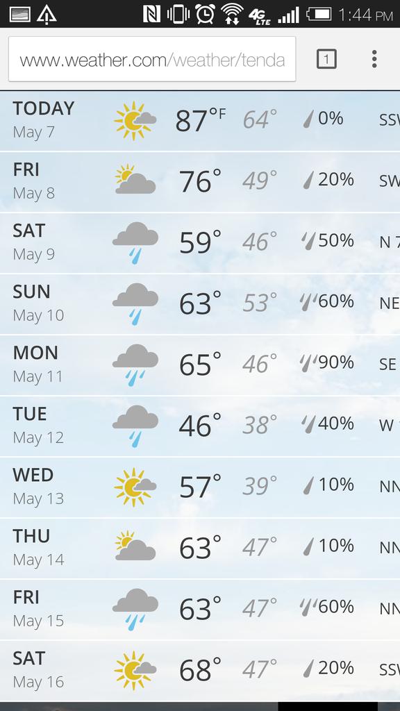 EScheiern's tweet image. Looking for a place that makes you super excited one week and then crushes your dreams the next!? Come to Michigan!