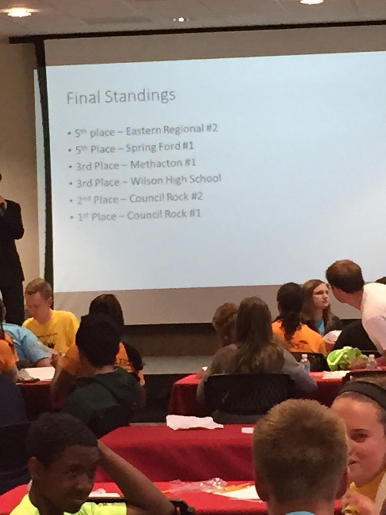 carter_young_'s tweet image. 3rd place!! #mathletes #OWLympiad