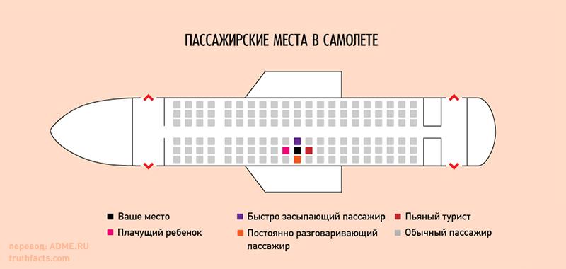#взаимный