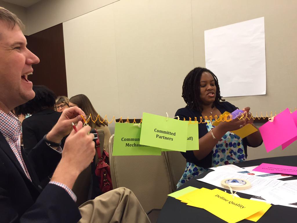 argerstein's tweet image. Creating visual representations of Afterschool city systems @WallaceFdn #communitycollabs
