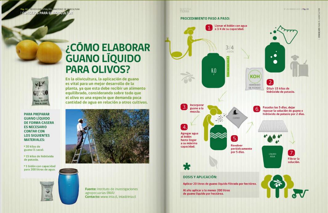 FUCOA tweet media