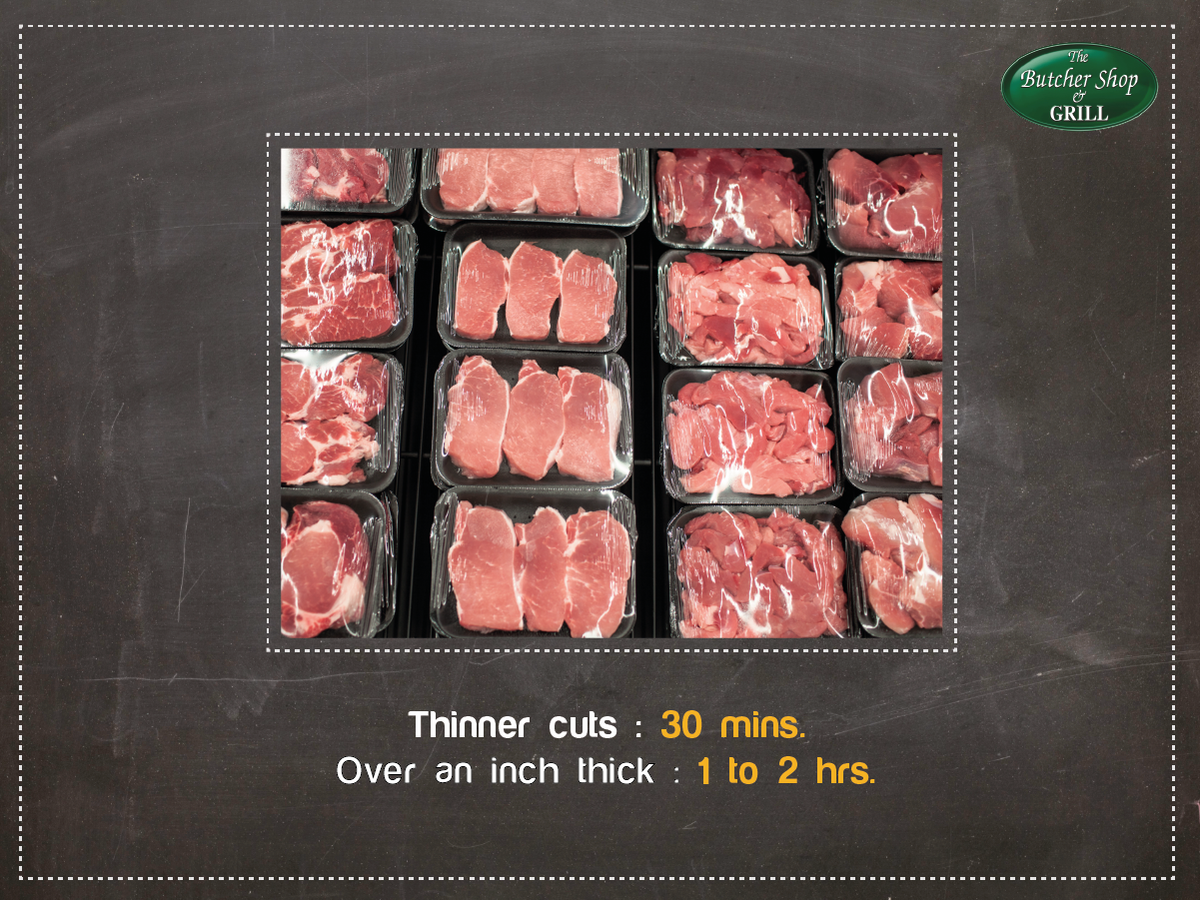 ButcherShop&Grill AR tweet media