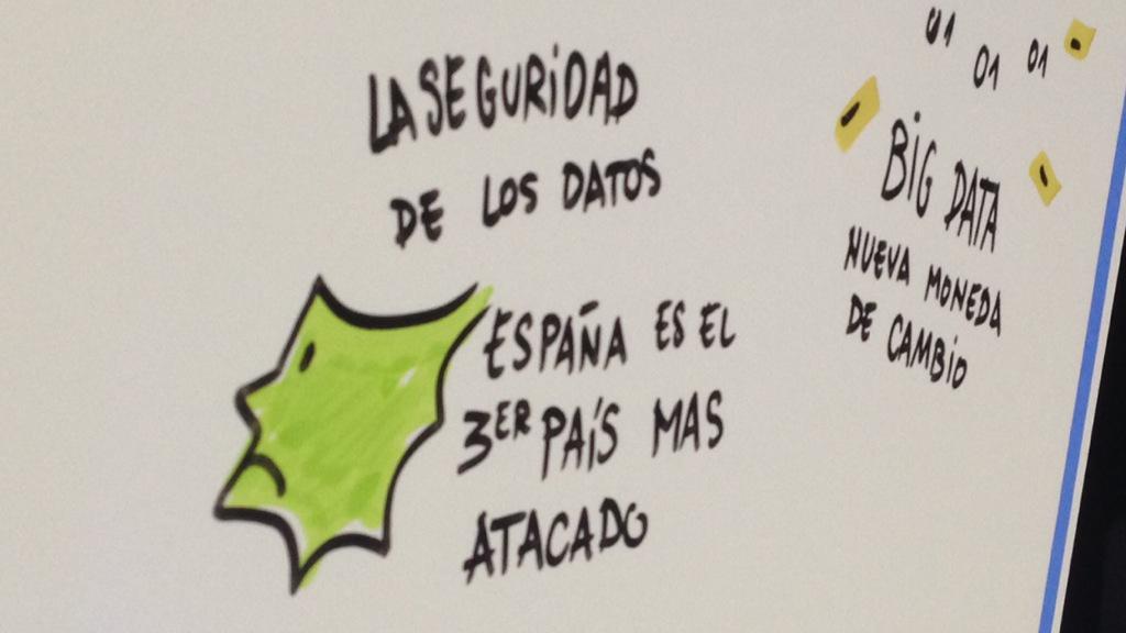 DulceRabassa's tweet image. #visualthinking @dibujario en #CiscoConnectES @cisco_spain  "The Digital Transformation”
