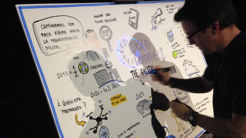DulceRabassa's tweet image. #visualthinking @dibujario en #CiscoConnectES @cisco_spain  "The Digital Transformation”