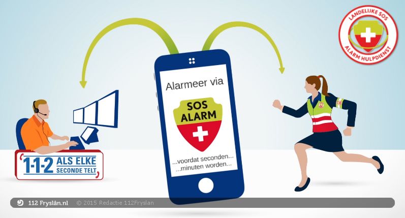 Ministerie raadt nieuwe 112app af: LEEUWARDEN - Een nieuwe 112app, genaamd SOSAlarm, die… dlvr.it/9jYQDR