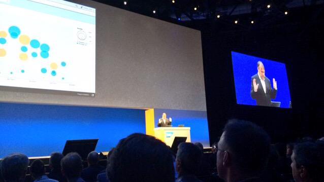 HenryHimanen's tweet photo. Mr @trondrovang You R our ROCK STAR! #superdemo #welldone #S4HANA #SimpleLogistics #SAPPHIRENOW #RACE2025 http://t.co/g3hhizCvRB