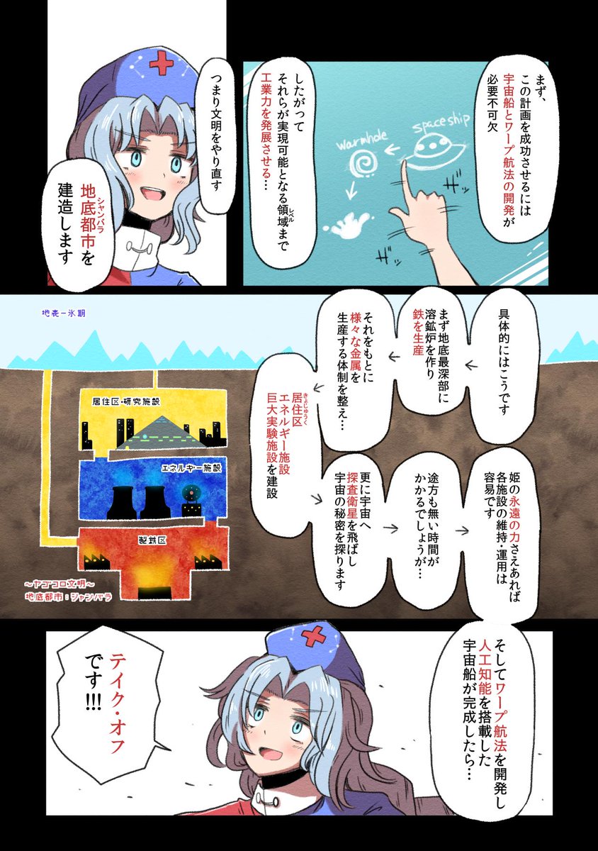 ②④ 銃・病原菌・鉄・永琳 
