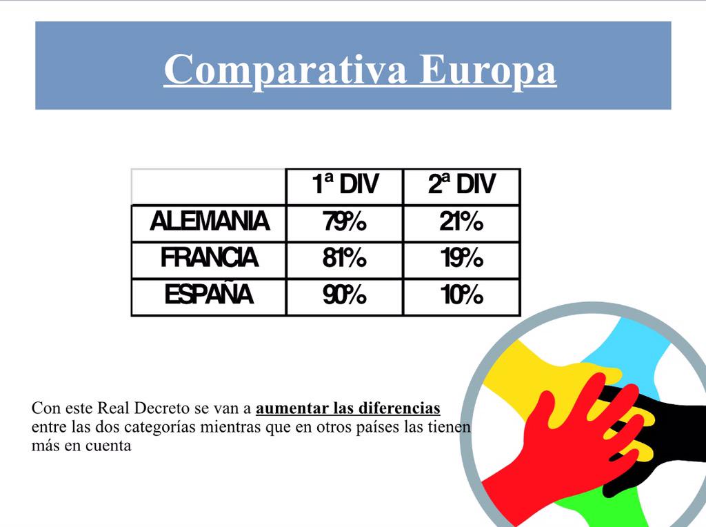 El fútbol español en huelga desde el 16 de Mayo CEahFwTW0AEr0GU