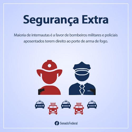 Enquete DataSenado: 83% a favor de porte de arma para policiais e bombeiros militares inativos ow.ly/xTyby