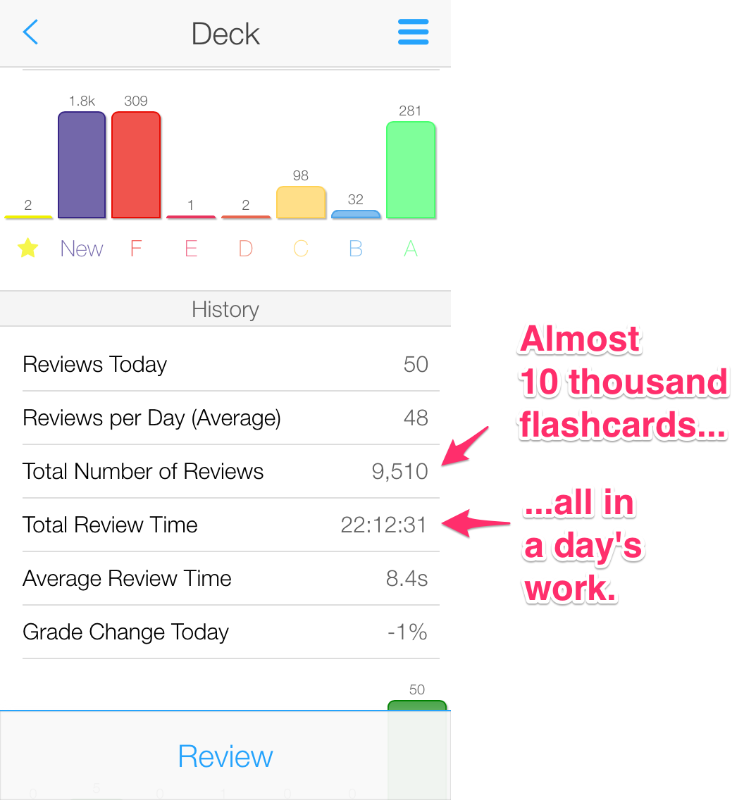 import into ankiapp import into ankiapp