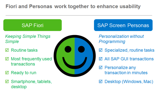 Steffen7Weber's tweet photo. RT @SAPCommNet: #SAPFiori and SAP Screen Personas - how to choose between these two solutions: http://t.co/a47PjwuQDW http://t.co/Z5N3fbUM5z