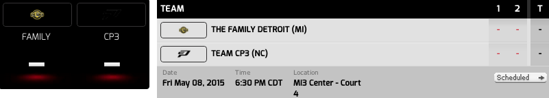 Top Matchups
Friday: <a href="/TheFamily_bball/">The Family</a> vs. Team <a href="/CP3/">Chris Paul</a>
d1circuit.com/news_article/s…