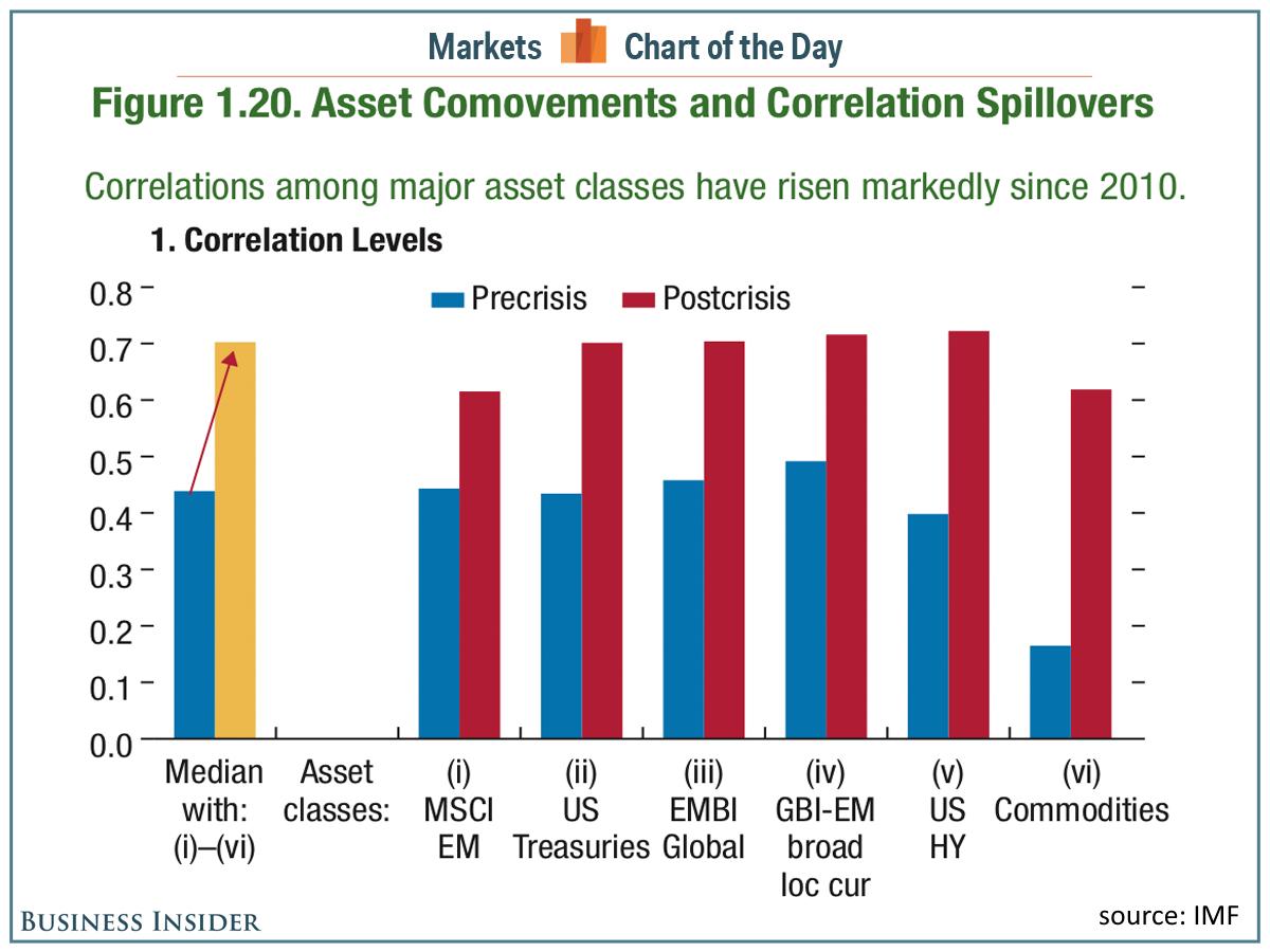 Permalien de l'image intégrée