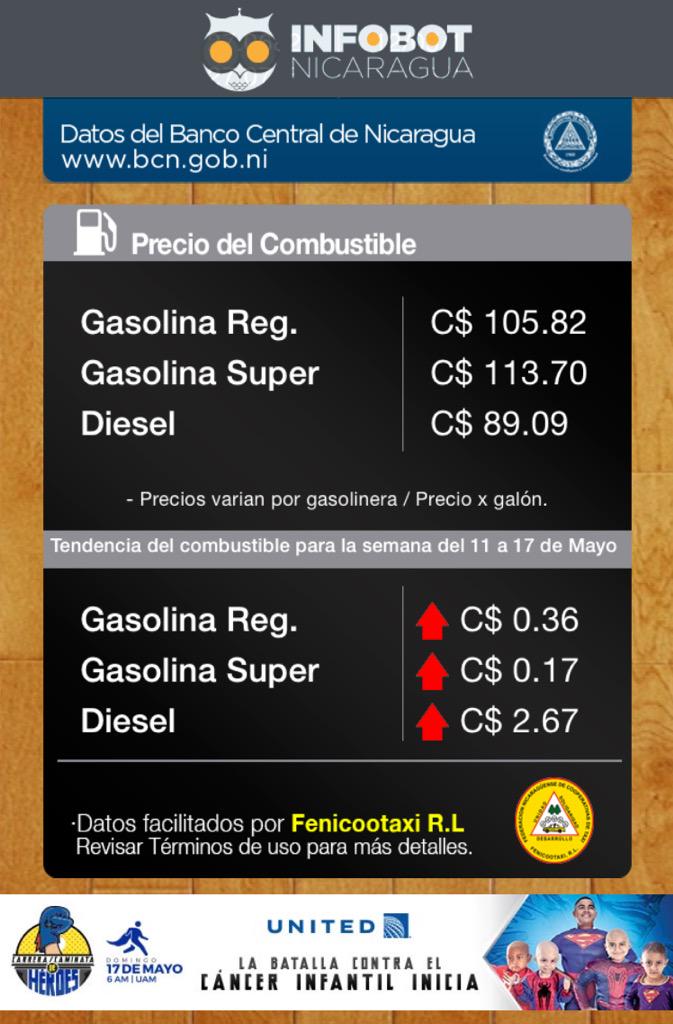 InfobotApp's tweet image. Sigue subiendo el #Combustible en #Nicaragua! #Infobot #InfobotApp #SheepHeadApps