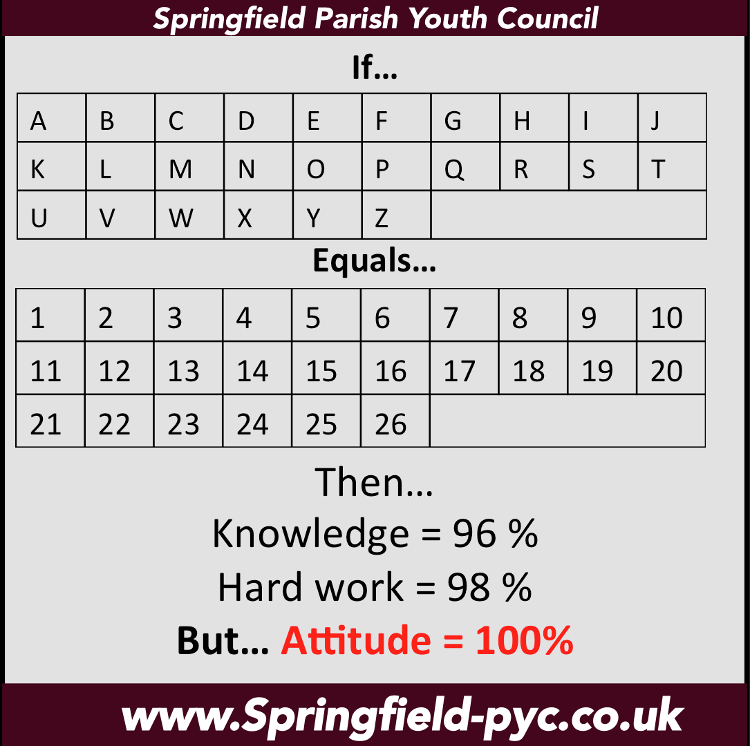 SpringfieldPYC's tweet image. Just remember this when revising for your exams...