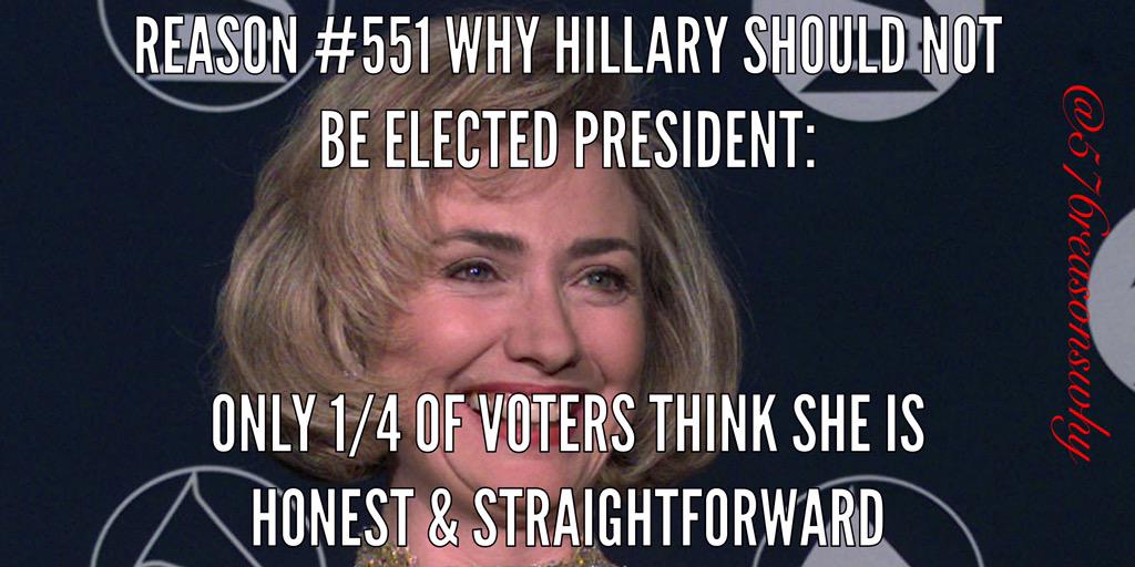 576reasonswhy's tweet photo. Reason #551 why #Hillary2016 should not be elected #president #honesty http://t.co/mioEYEX2eP