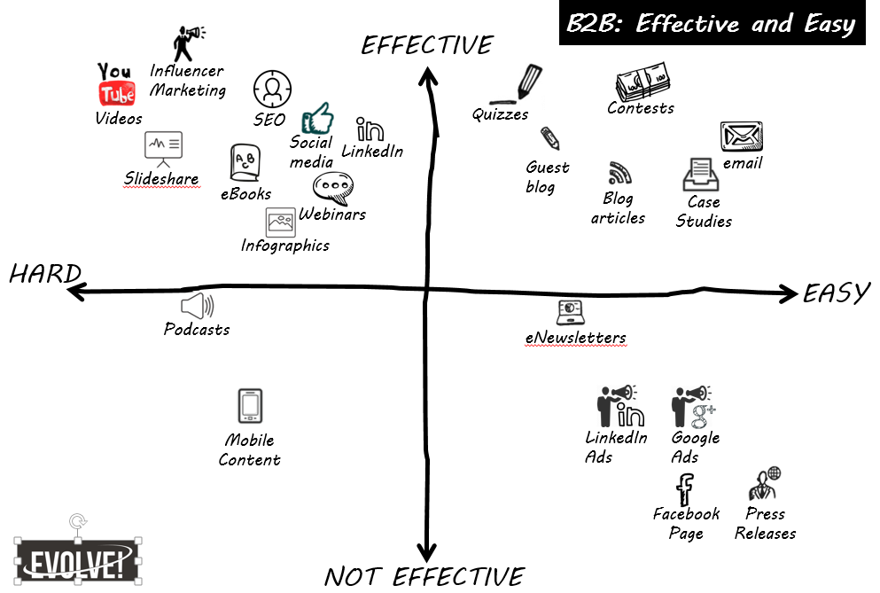 db2techtalk tweet picture