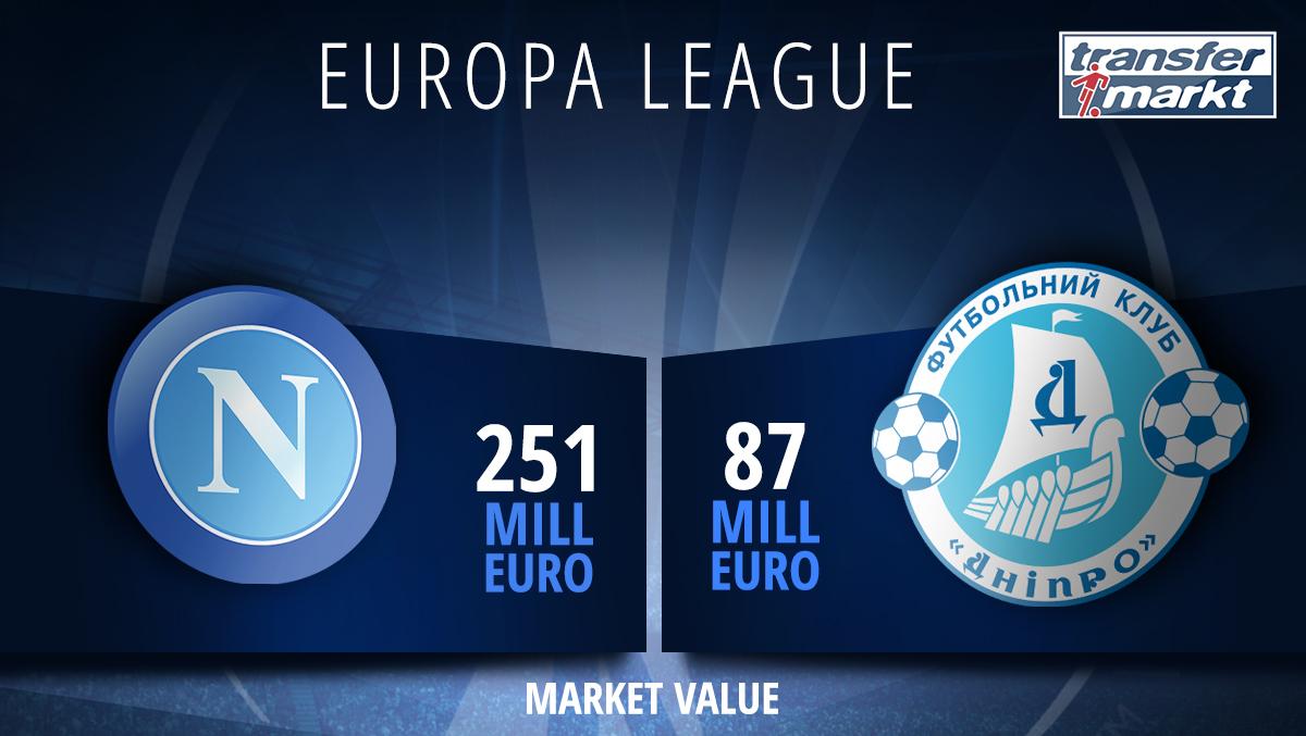 Transfermarkt's tweet image. Unser Liveticker für das zweite Halbfinale @sscnapoli vs. #DniproDnipropetrovsk: transfermarkt.de/ticker/begegnu… #TM