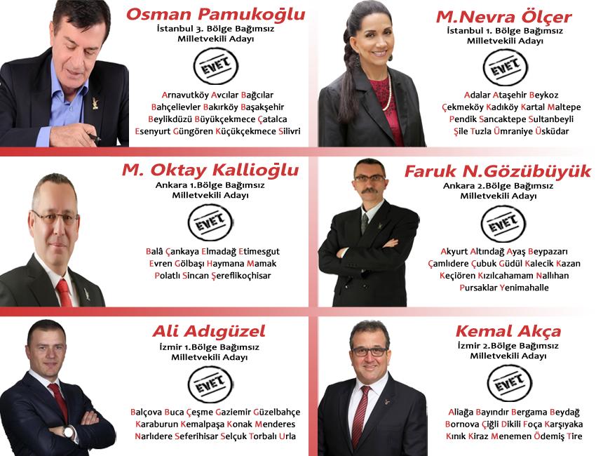 #HEPAR Bağımsız Adayları olarak Türk Milletinin sesi olmaya geliyoruz.

<a href="/MehmetKallioglu/">MehmetOktayKallioğlu</a>  

OsmanPaşa MehmetKallioğlu