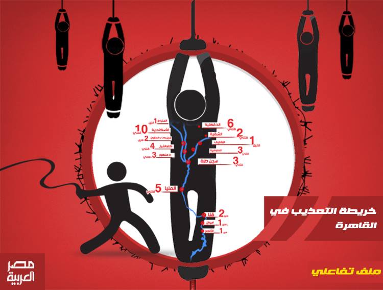 masralarabia's tweet image. انفوجرافيك | السجون و الأقسام مقابر الداخلية في #مصر
شاهد ملف تفاعلى على مصر العربية  من هنا  bit.ly/1DUHDg7