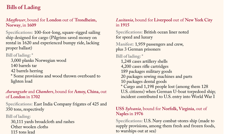 laphamsquart's tweet photo. Here's what was on board the Lusitania when it was torpedoed 100 years ago today http://t.co/S9NpgQbjLD http://t.co/z7ObXYcGHs