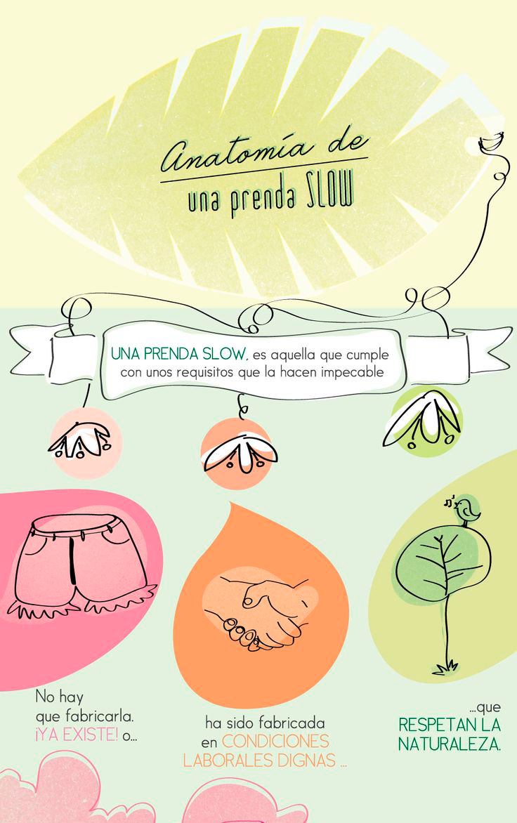 Las Páginas Verdes tweet media