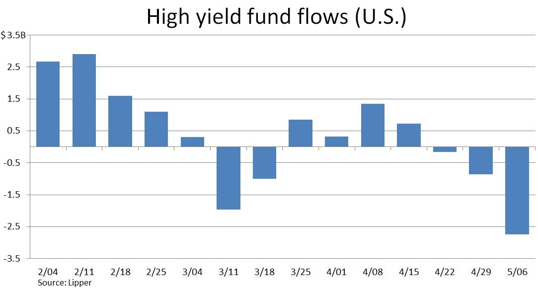 Permalien de l'image intégrée