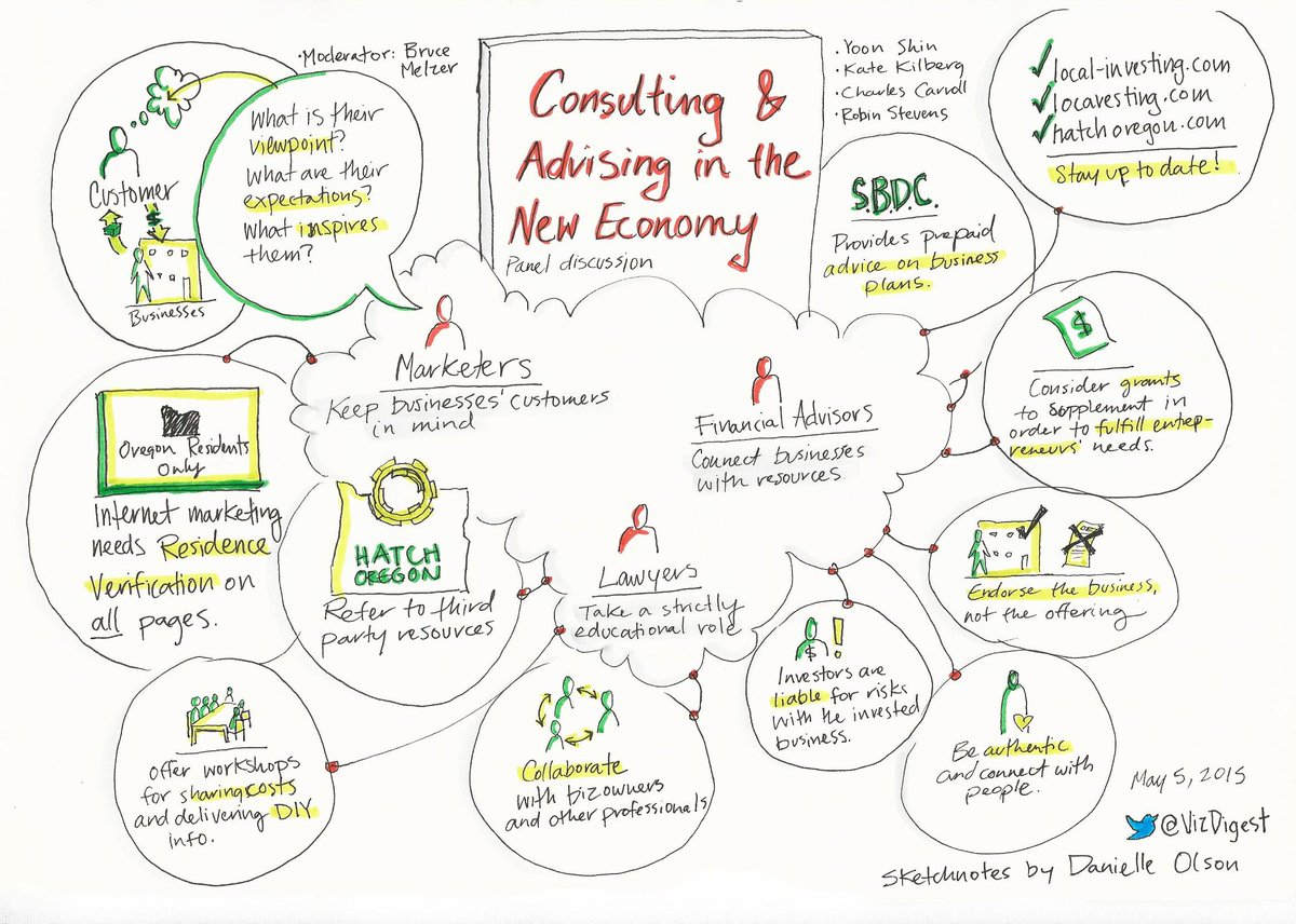 danielligator's tweet photo. Consulting &amp; Advising in the New Economy #HatchOregon #ComCapOr @catalystlawpdx @newoutlook @brontestreet http://t.co/J1FggRG1DV