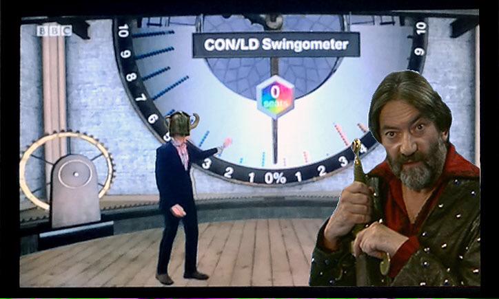 _Monkel_'s tweet image. #swingometer Election #Nightmare #Knightmare #GE2015 #bbcelections2015 #dungeonmaster