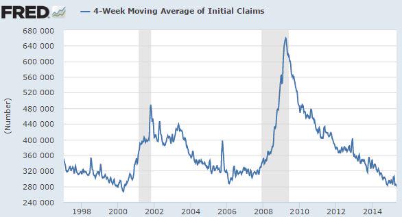 Permalien de l'image intégrée